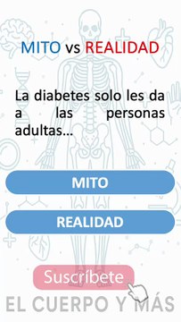Shorts de diabetes - Parte 5 #elcuerpoymas #medicina #salud #diabetes