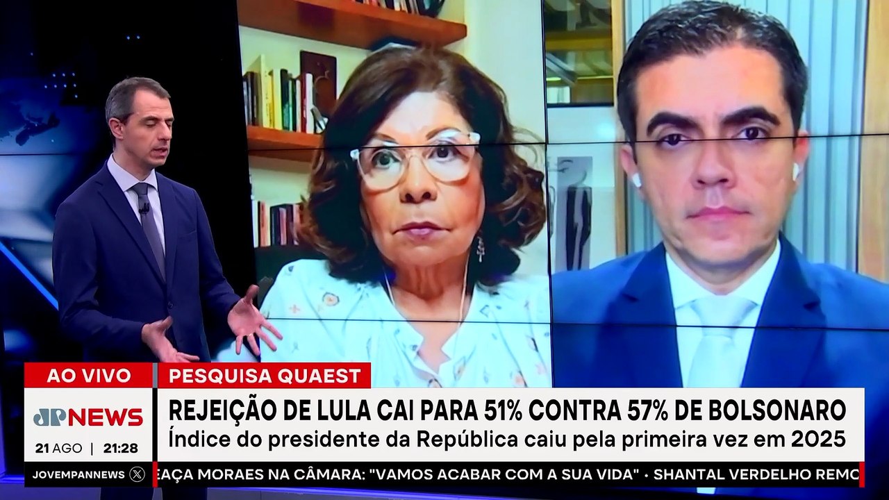 Rejeição de Lula cai para 51% contra 57% de Bolsonaro, segundo Quaest ; especialistas analisam