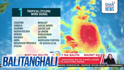 PAGASA - Wind signal no. 1, nakataas na sa ilang lugar sa Northern Luzon dahil sa Bagyong #Isang | Balitanghali