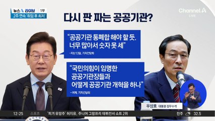 대통령-공공기관장 임기 일치 추진에…野 “내로남불”