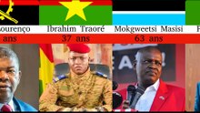 AGE DES PRESIDENTS AFRICAIN