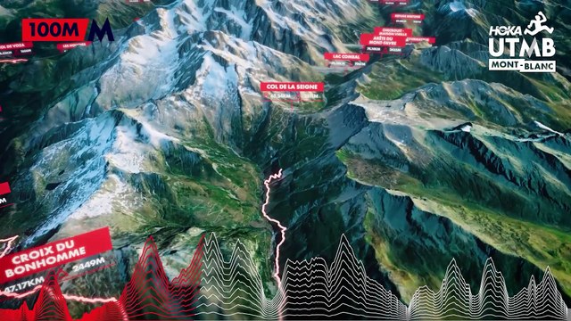 Le parcours en 3D de l'UTMB Mont-Blanc - Ultra-trail - UTMB Mont-Blanc