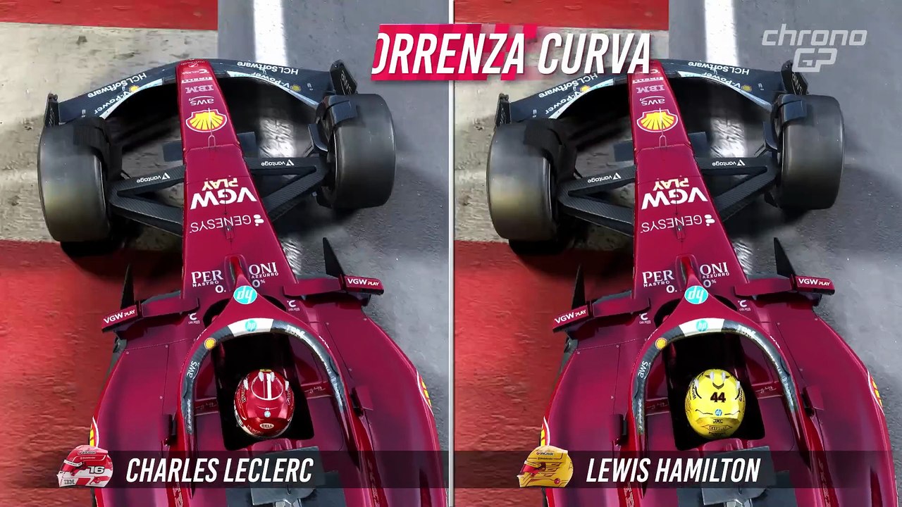 ChronoGP-S0722 Parte 1 - Hamilton , Leclerc stili di guida a confronto - La tecnica McLaren in 3D
