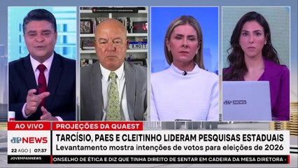 Quaest: Tarcísio, Paes e Cleitinho lideram pesquisas estaduais