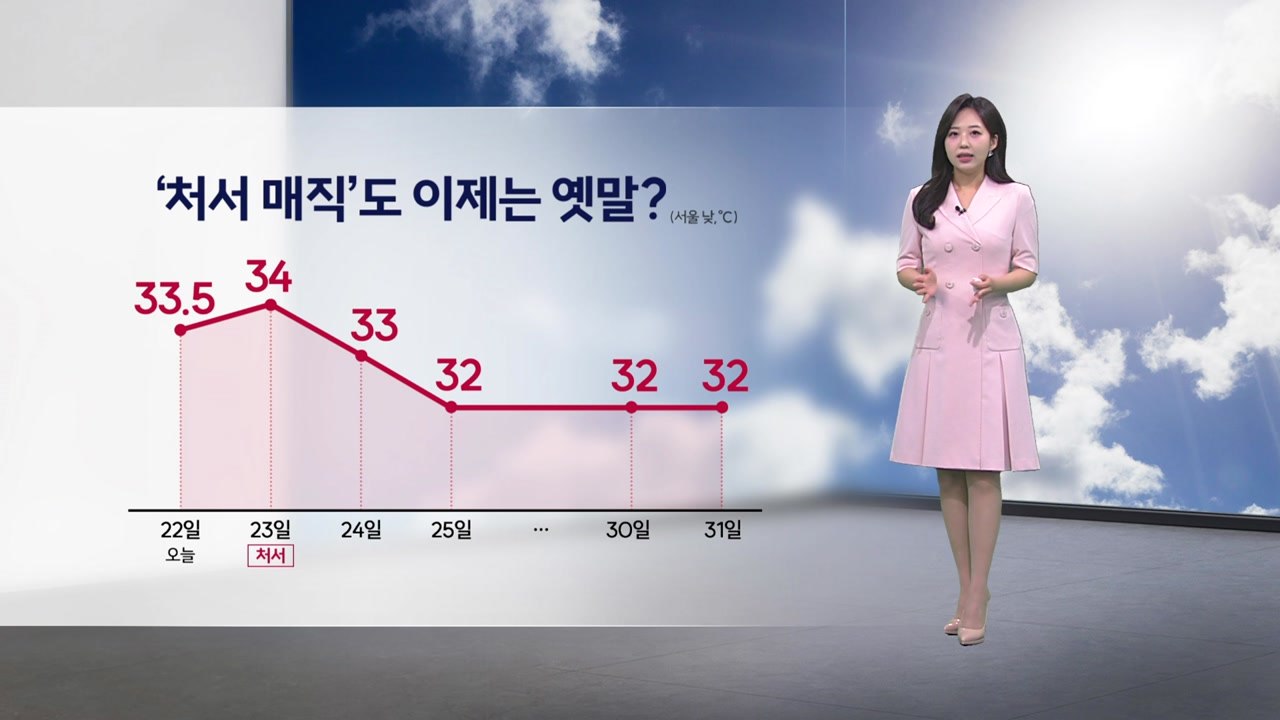 [이슈날씨] '처서 매직' 이제는 옛말? 올해도 처서 이후 폭염 계속 / YTN