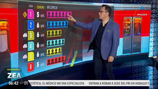 Metro y Metrobús CDMX: Así el avance de las líneas este 22 de agosto
