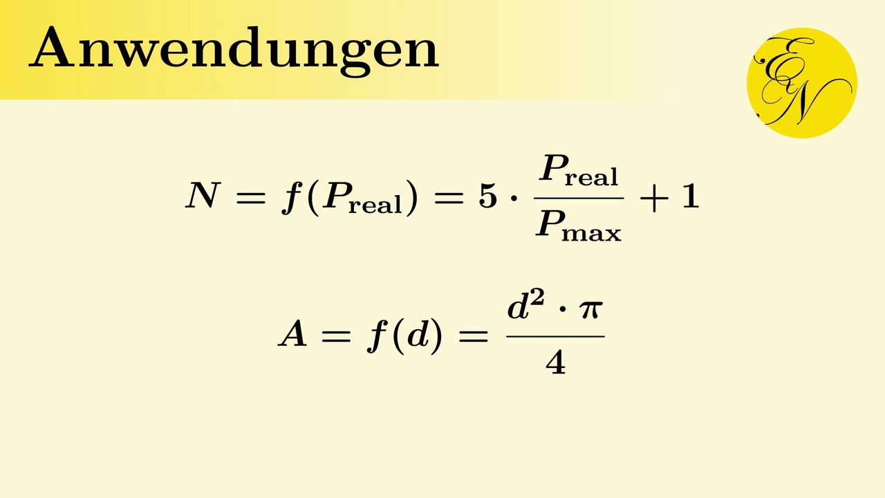 Funktionen im Alltag anwenden