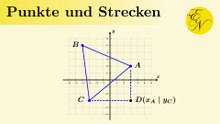 Funktionen: Punkte und Strecken
