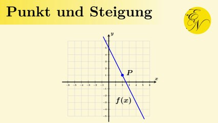 Lineare Funktion aus Punkt & Steigung berechnen 🧮