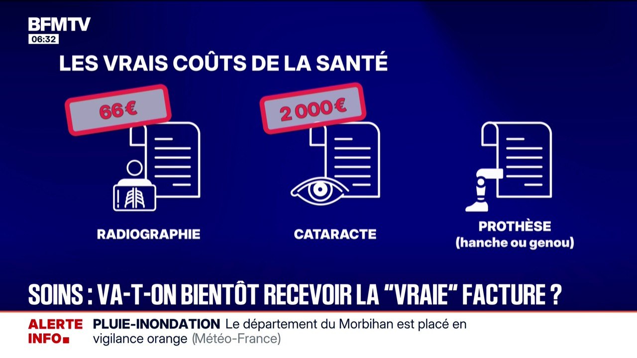 L’institut de Montaigne propose d'afficher le coût réel des soins médicaux sur les ordonnances pour "responsabiliser les acteurs"