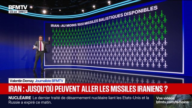 LES ÉCLAIREURS - Missiles iraniens, un sujet au cœur des tensions