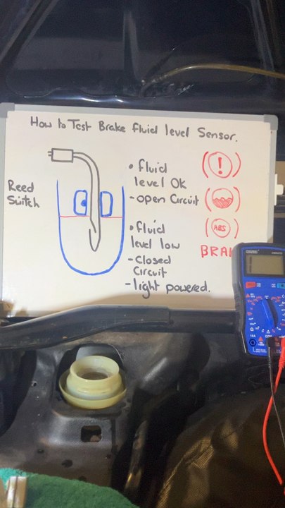 How to Test Brake Fluid Level Sensor.