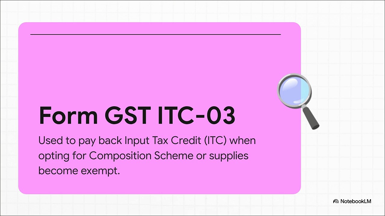 Reversing_GST__Form_ITC-03