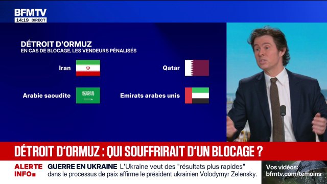 Tensions entre l'Iran et les États-Unis: qui souffrirait d'un blocage du détroit d'Ormuz?