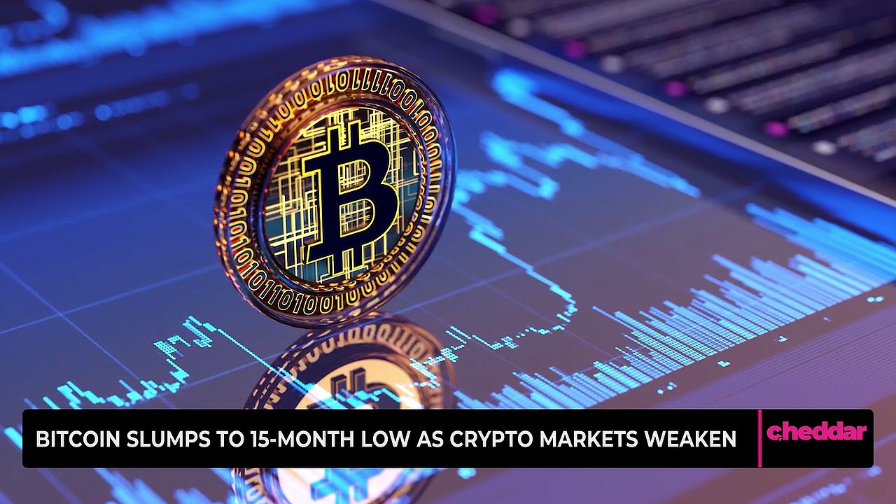 Bitcoin Slumps to 15-month Low as Crypto Markets Weaken