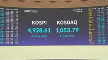 코스피, 2.9% 하락 출발...5,000선 붕괴 / YTN