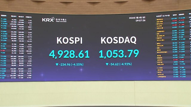 코스피, 2.9% 하락 출발...5,000선 붕괴 / YTN