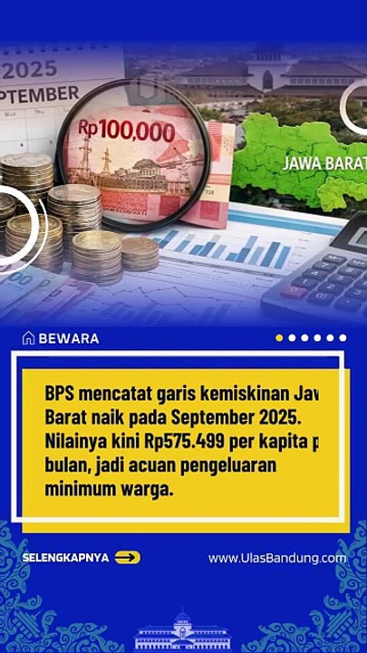 Garis Kemiskinan Jawa Barat Naik Jadi Rp575.499, Tapi Jumlah Warga Miskin Justru Turun Data BPS Terbaru