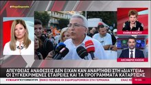 Ράνια Τζίμα: «Δημοσιογράφος με εκπομπή στην ΕΡΤ ελέγχεται για εμπλοκή στην υπόθεση υπεξαίρεσης»