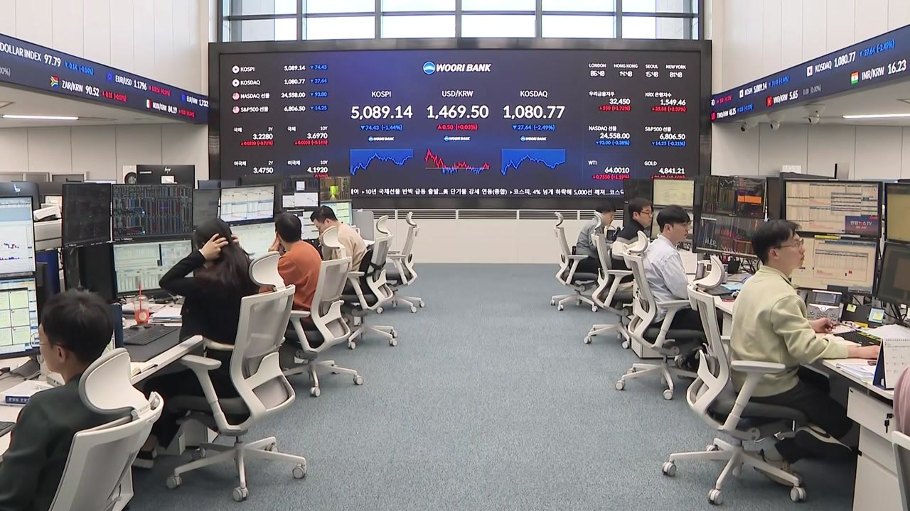 코스피 개미 2조 매수에 5,080선 회복...한때 매도 사이드카 / YTN
