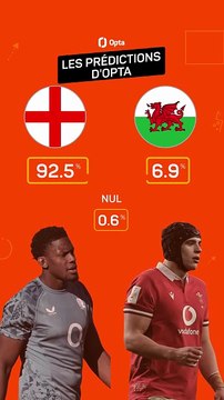 Six Nations - Angleterre vs. Galles, les prédictions d'Opta