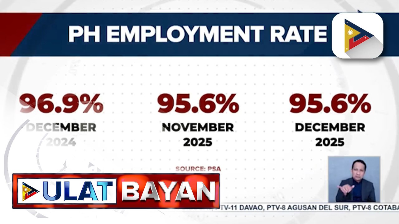 Bilang ng mga Pilipino na may trabaho, bahagyang tumaas nitong Disyembre 2025