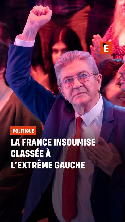 La France insoumise classée à l'extrême gauche