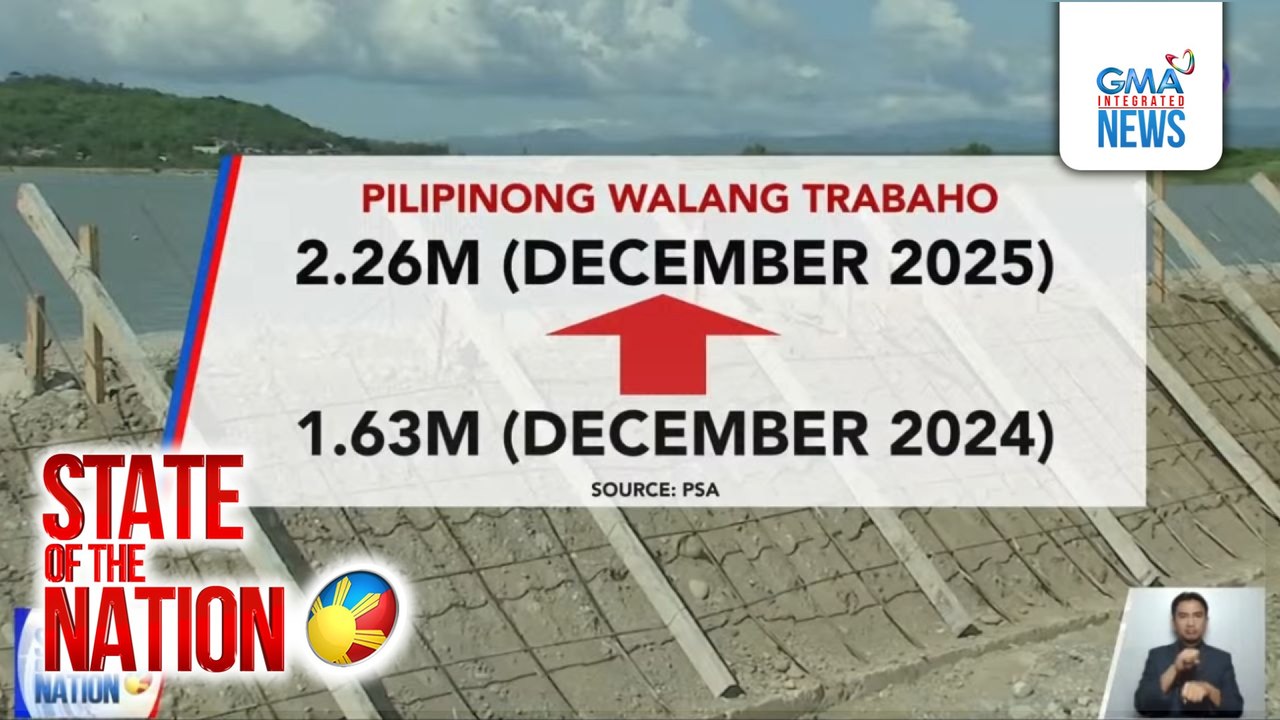 Unemployed Pinoys | SONA