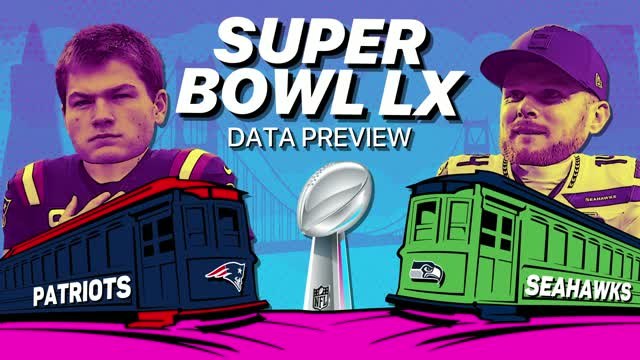 Patriots v Seahawks: Super Bowl LX Preview