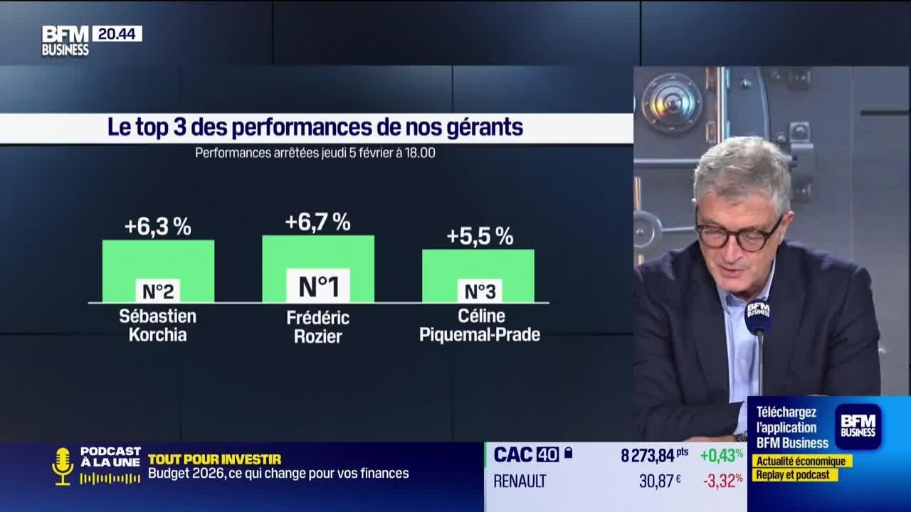 Le top 3 des gérants : Frédéric Rozier, Sébastien Korchia et Céline Piquemal-Prade - 06/02