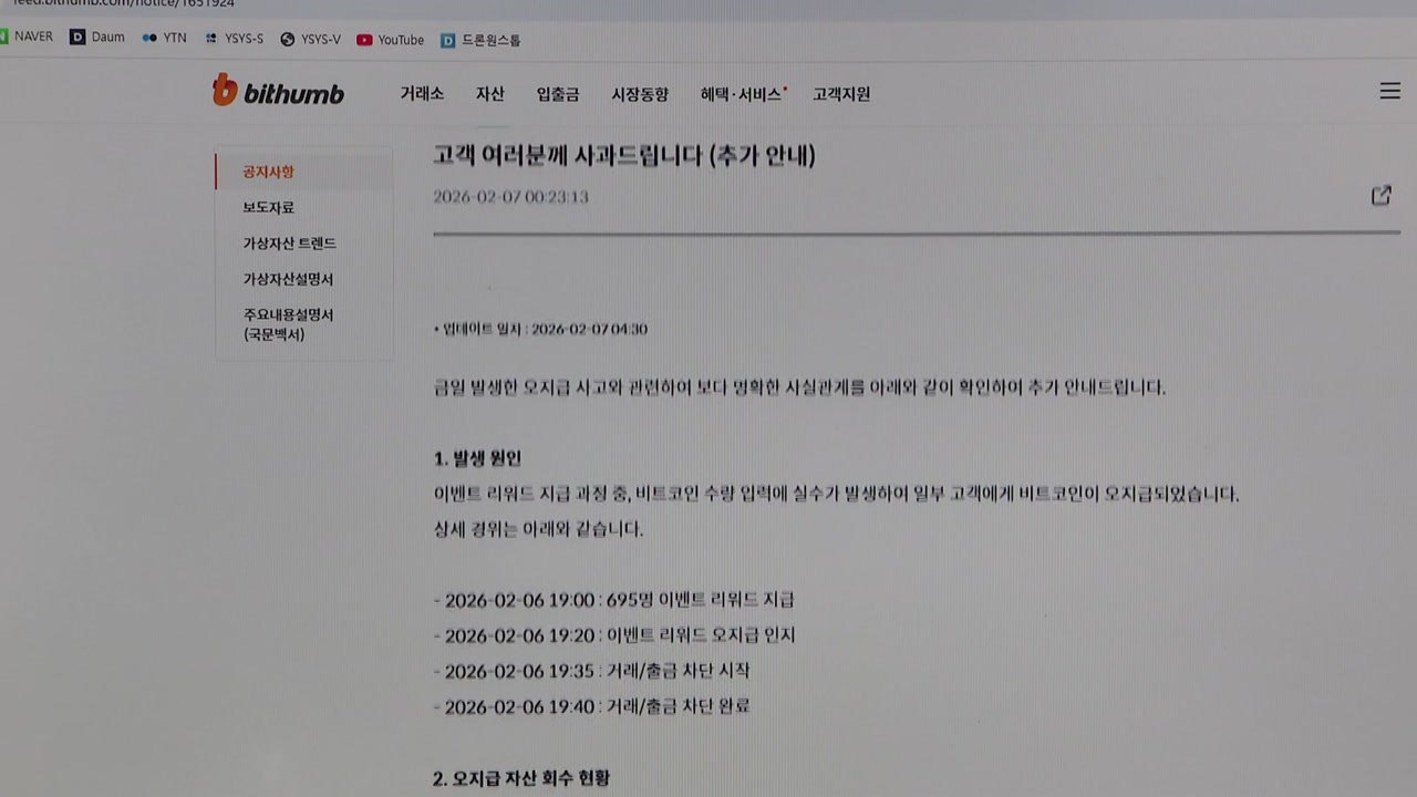 빗썸, 실수로 비트코인 62만 개 오지급..."99% 회수" / YTN