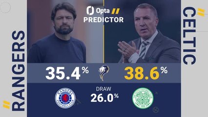 Rangers v Celtic - Opta Predictor