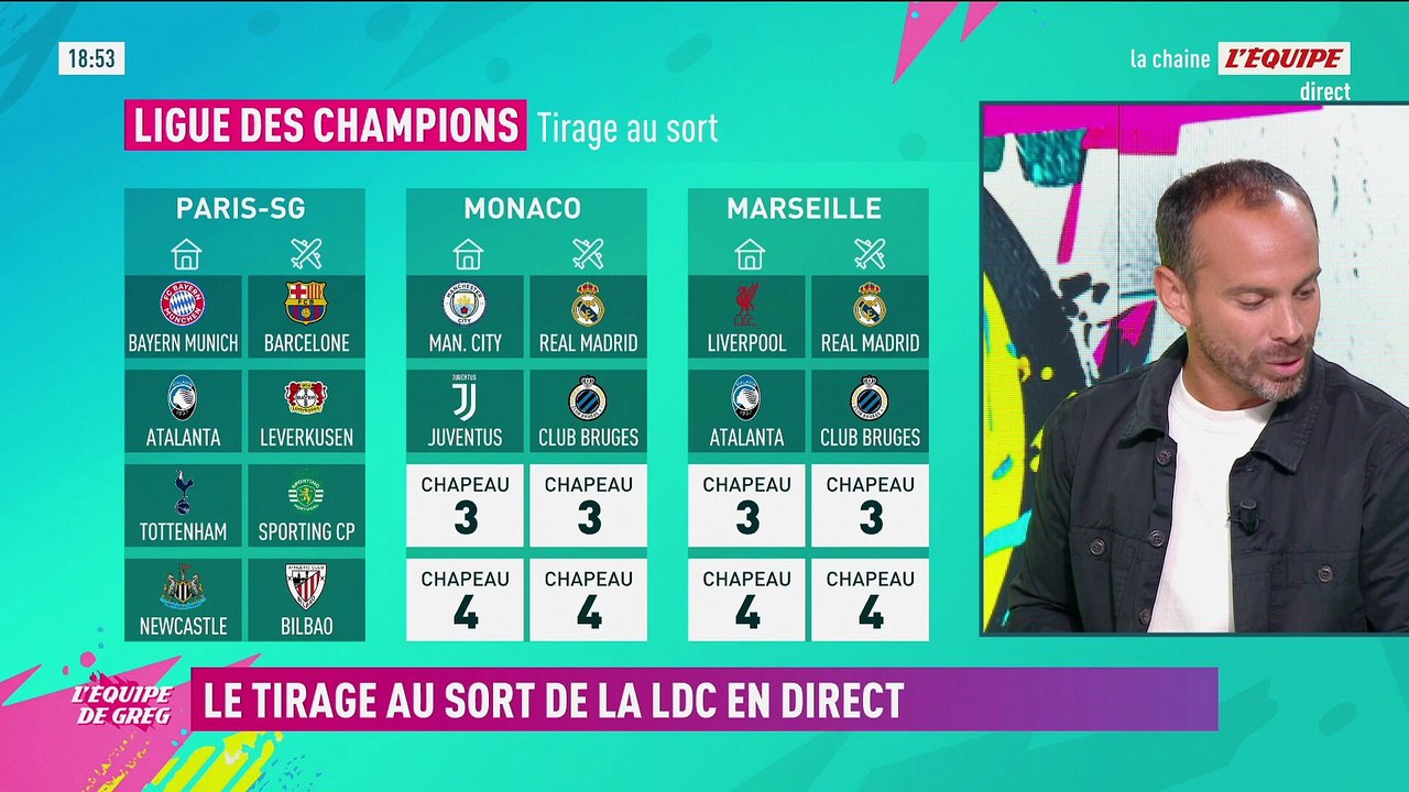 L'OM affrontera notamment Liverpool et le Real Madrid - Foot - Ligue des champions