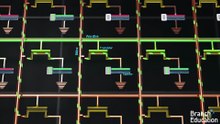How does Computer Memory Work 💻🛠