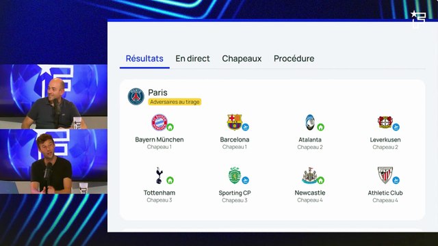 Réaction au tirage du Paris Saint-Germain