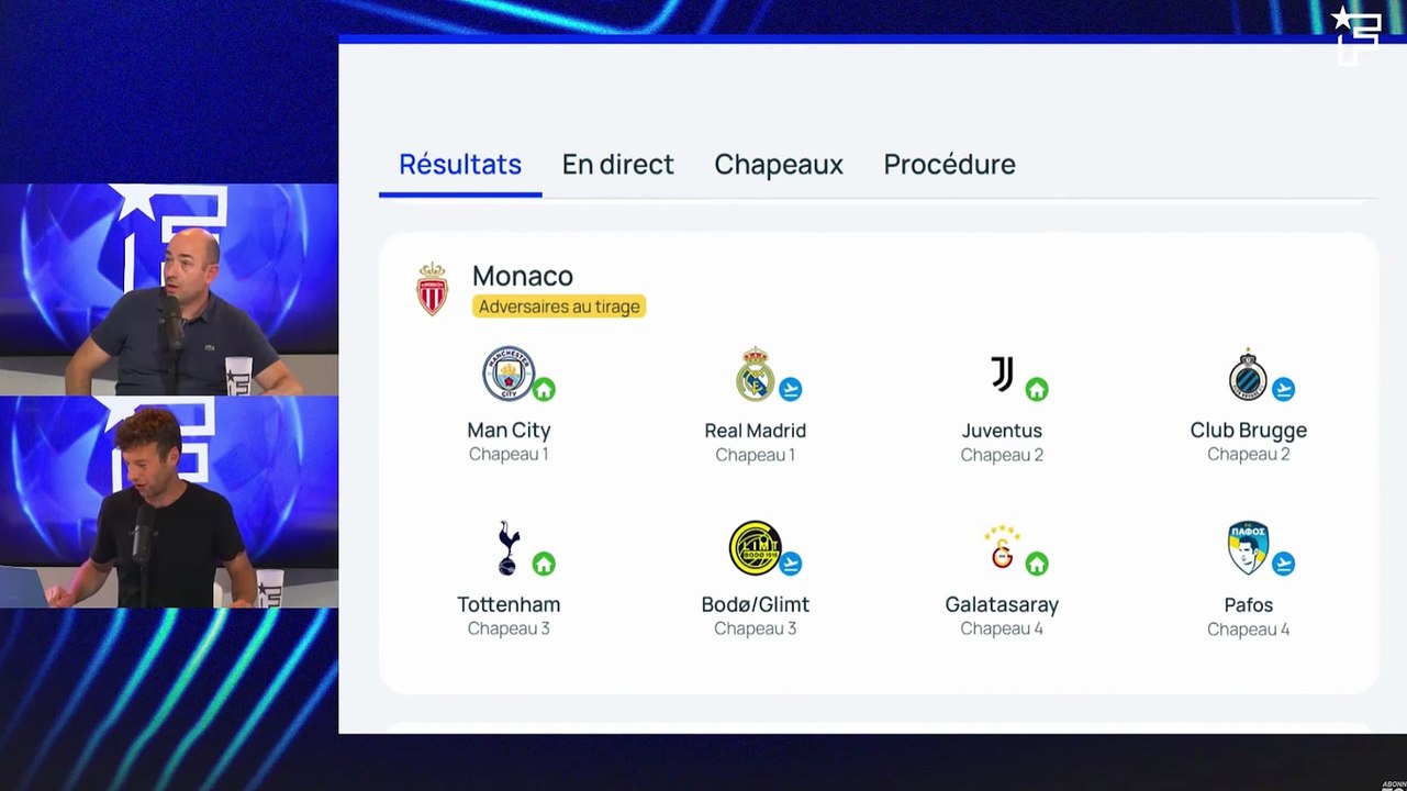 Réaction au tirage de l'AS Monaco