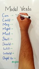 Modal Verbs 📌| How to Use Modal Verbs in English 🔥