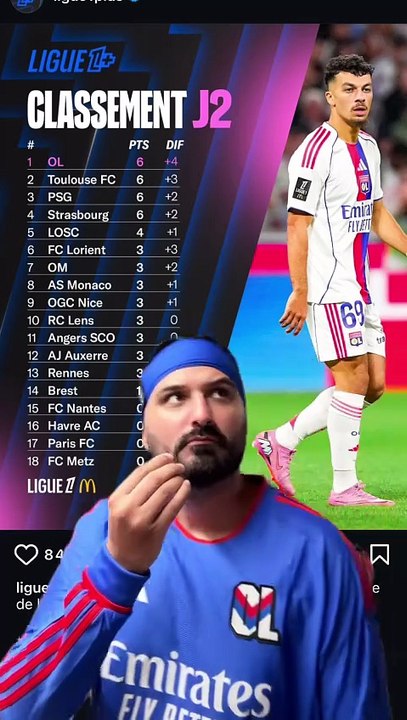 OM à Lyon : Qui va FLOPPER selon notre joueur ? Le Death Note Révélé !