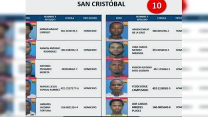 Dicrim busca presuntos integrantes de red delictiva de San Cristóbal