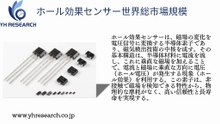 グローバルホール効果センサーのトップ会社の市場シェアおよびランキング 2025