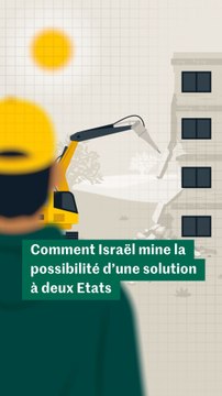 Comment Israël rend-il la création d’un territoire palestinien impossible ?