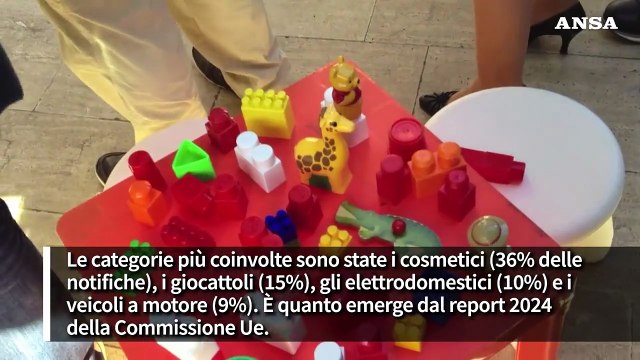 Allarme prodotti pericolosi in Europa: boom di segnalazioni, Italia prima in classifica