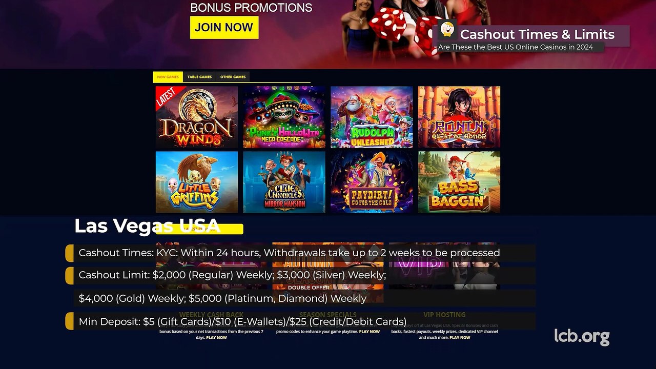 Are These the Best Online Casinos for US Players in 2025 | Payouts, Games, Support and Bonuses Comparison