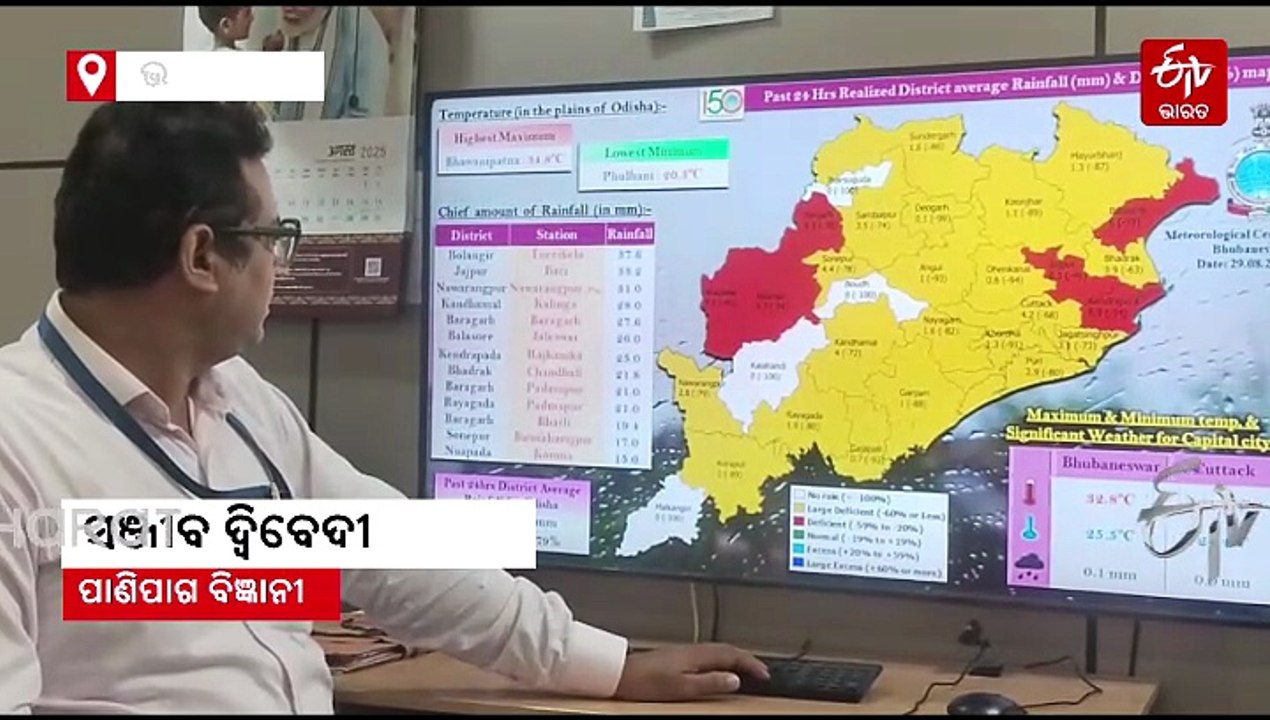 7 ଦିନ ଯାଏଁ ବର୍ଷାରୁ ତ୍ରାହି ନାହିଁ, 24 ଘଣ୍ଟାରେ 20 ଜିଲ୍ଲାରେ ପ୍ରବଳ କାଚିବ