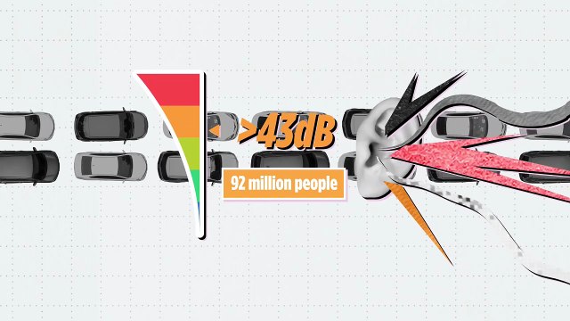 Слишком шумно для сна: какая страна ЕС сильнее всего страдает от шумового загрязнения?