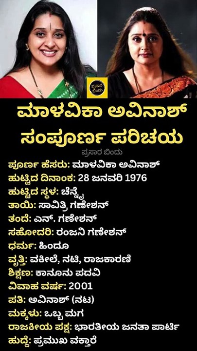 ಮಾಳವಿಕಾ ಅವಿನಾಶ್ ಸಂಪೂರ್ಣ ಪರಿಚಯ