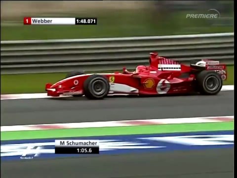F1 – Michael Schumacher (Ferrari V10) lap in qualifying – Belgium 2005