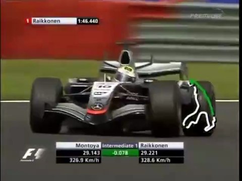 F1 – Juan Pablo Montoya (McLaren Mercedes V10) lap in qualifying – Belgium 2005