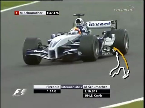F1 – Antônio Pizzonia (Williams BMW V10) lap in qualifying – Belgium 2005