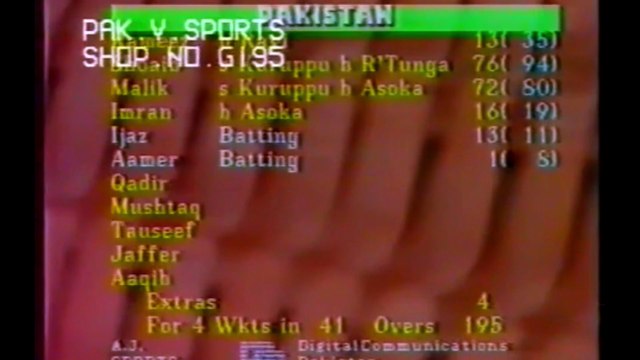 Ijaz Ahmad 18 off 16 Balls 3 Fours S.R 112.50 vs Sri Lanka Ist ODI at Sharjah March 23, 1989